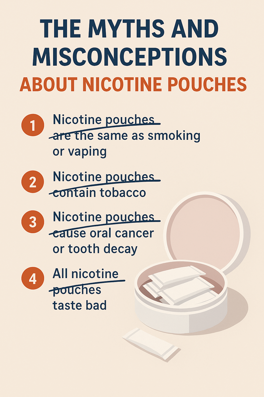 do tobacco pouches cause cancer The Myths and Misconceptions About Nicotine Pouches: What You Really N –  SnusHaven